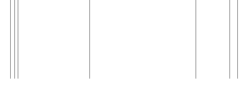 Barogramm